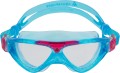 4302LC TURQUOISE PINK LENS CLE